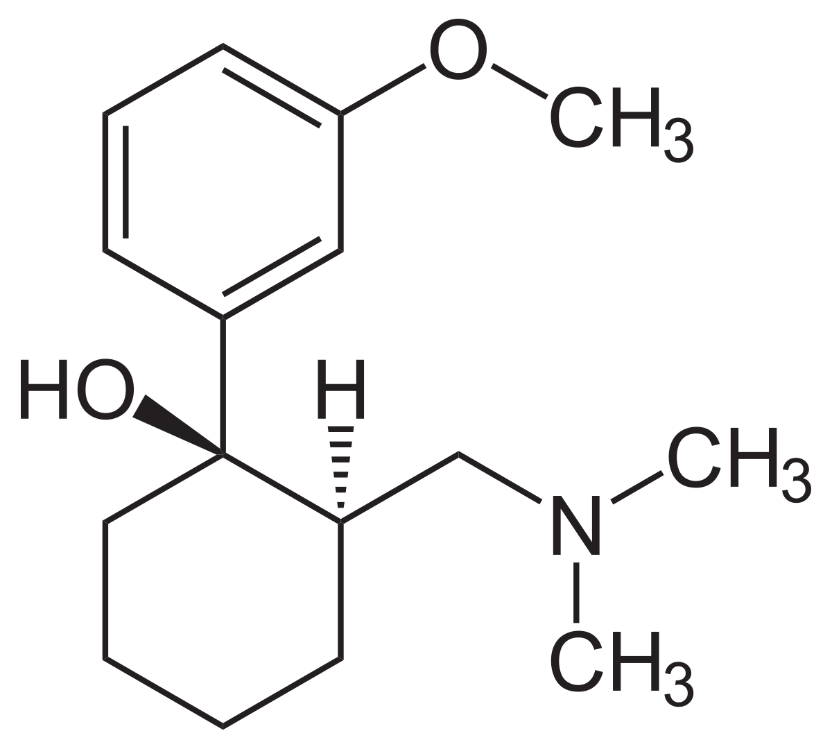 Tramadol Mylan Générique 200mg