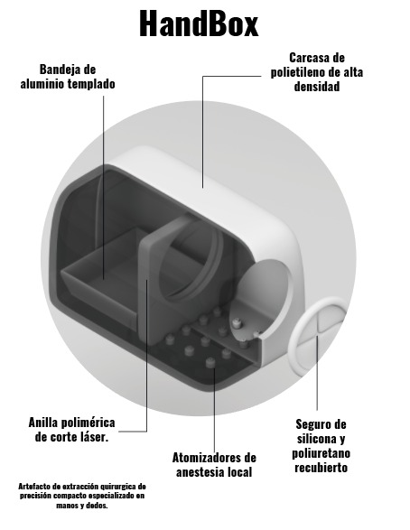 Aurogra 75mg online