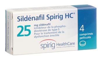 Sildenafil 25 mg