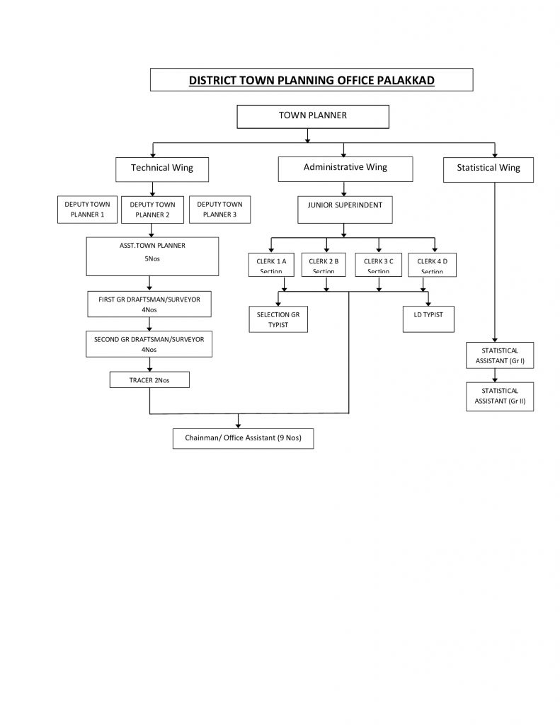 Doxycycline sans ordonnance belgique