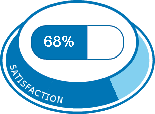 Tadalafil 2.5 Mg Avis