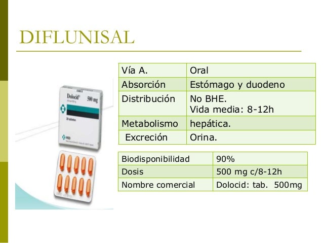 ventolin puff prix belgique