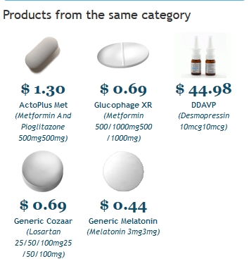 Comment acheter du metformin