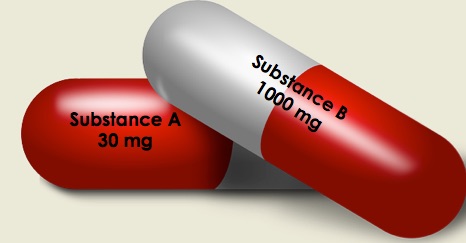 Tramadol nom générique