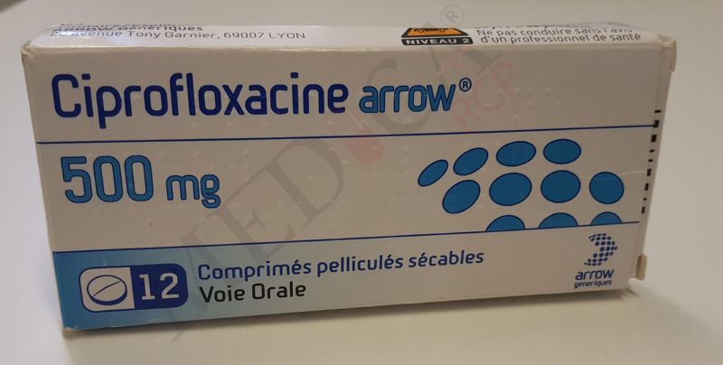 Ciprofloxacin remedica 500mg