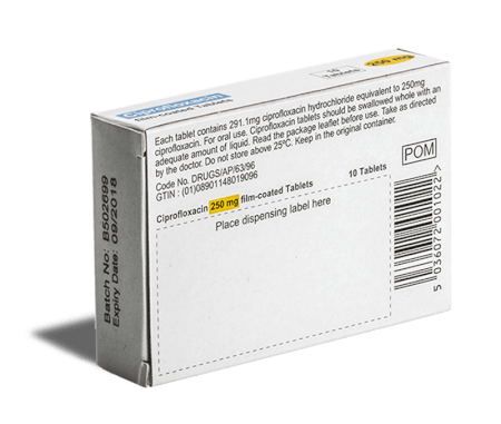 Commander ciprofloxacin