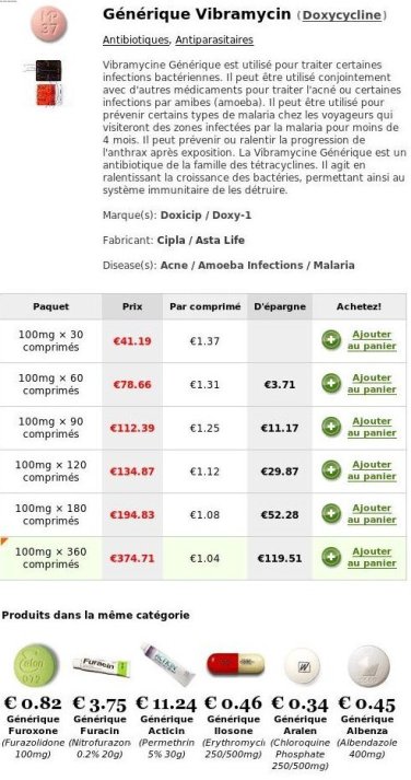 Doxycycline prix france