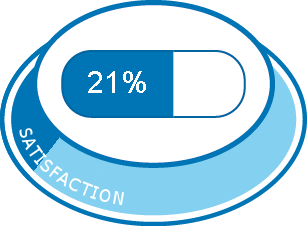 amoxicilline 500 mg pour la grippe