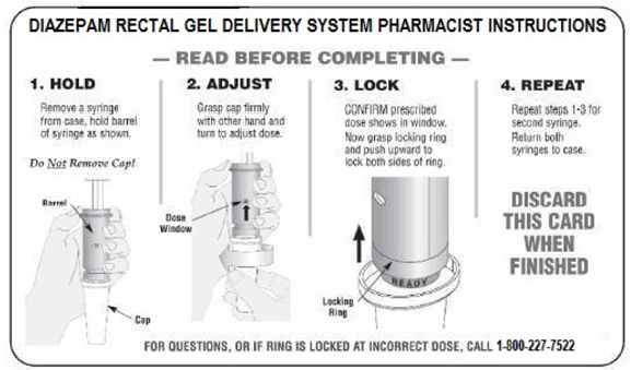 Prix valium intra rectal