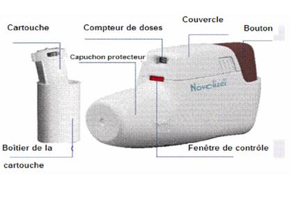 commander du salbutamol en ligne