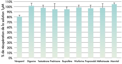 Prednisolone pbs online