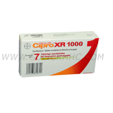 Cipro 1000mg