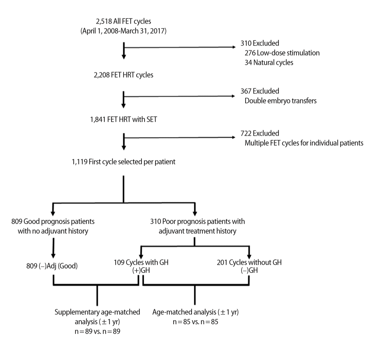 Doxycycline Sans Ordonnance Belgique