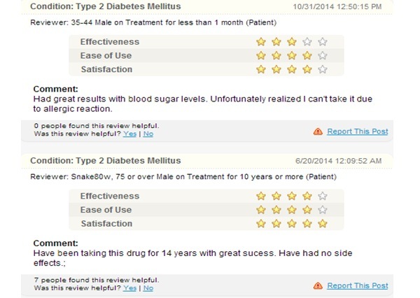 Metformin available online