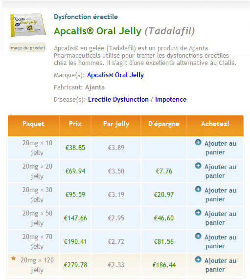 Apcalis sx comment acheter