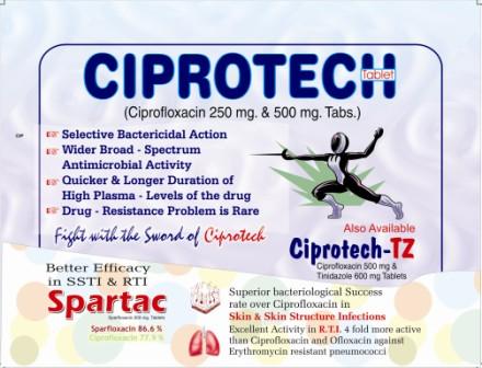 Cipro 250mg online