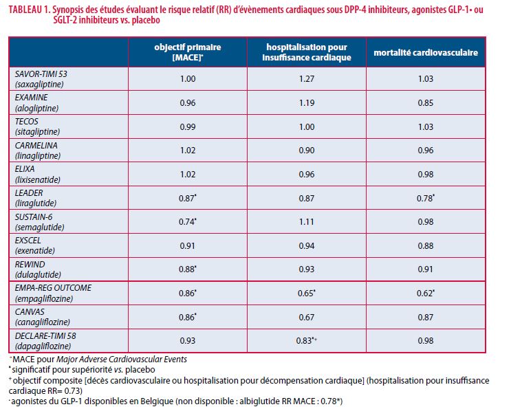 Metformin sr online