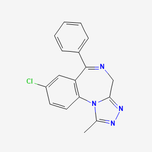 Xanax 0.5 prix belgique