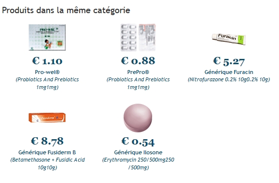 Comment acheter du amoxil