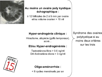 Metformin Online Pcos