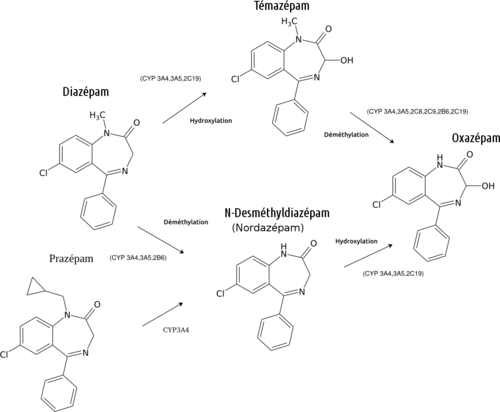 Alprazolam 1mg online