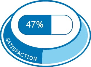 Generique de clonazepam