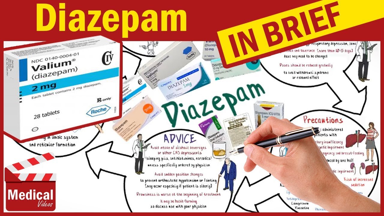 Diazepam 2mg online