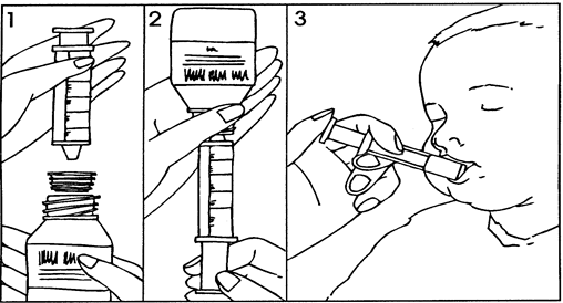 Fluconazole Acheter