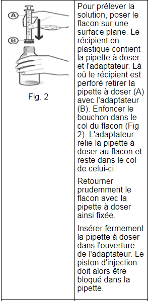 Palexia Pharmacie Online