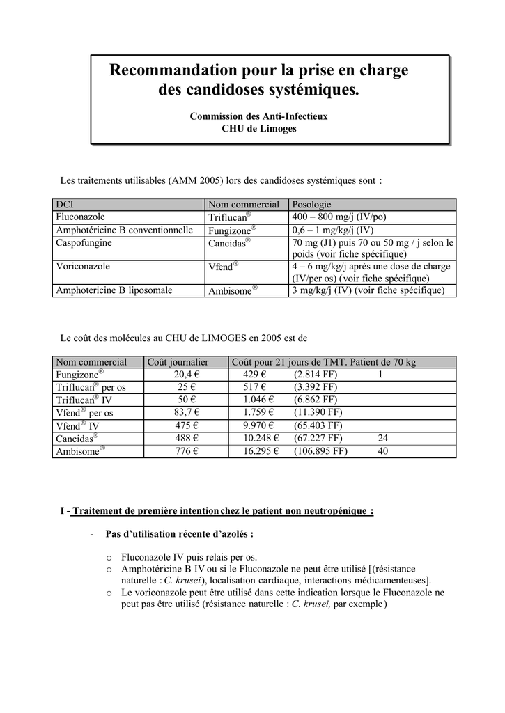 Coût du fluconazole