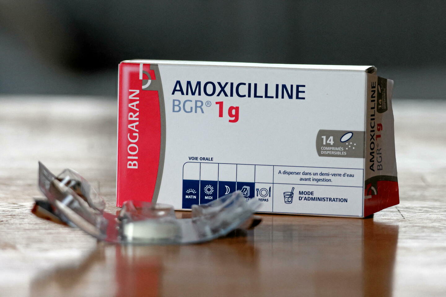 Antibiotique amoxicilline achat