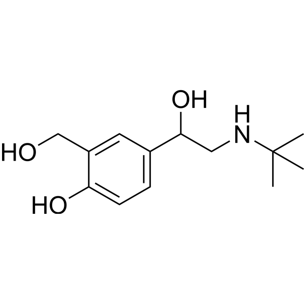 le prix du salbutamol