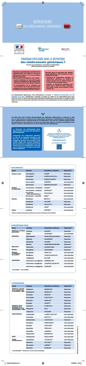 Azithromycin générique