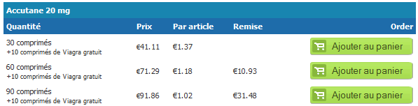 Acheter du roaccutane en ligne