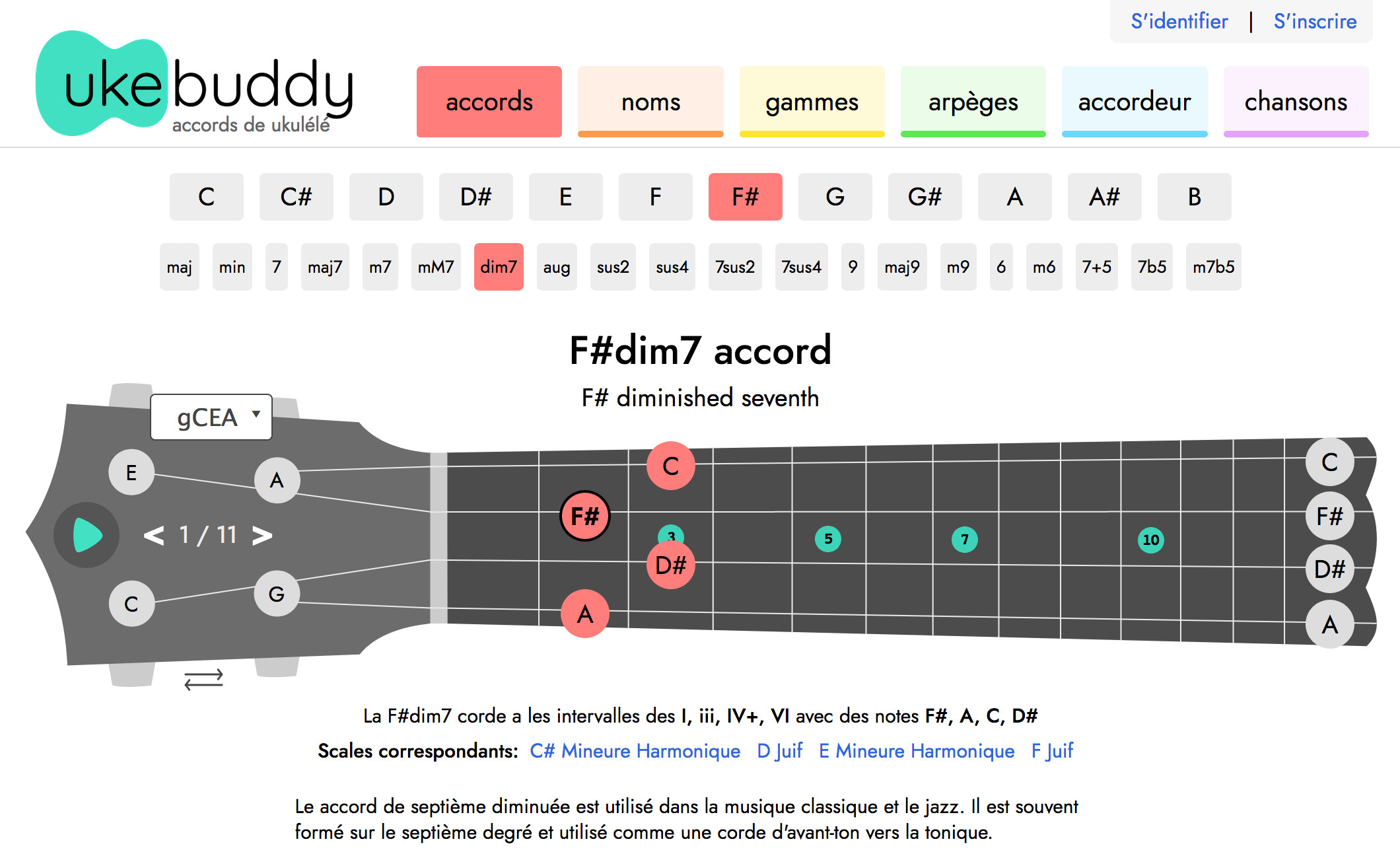 Modafinil en ligne