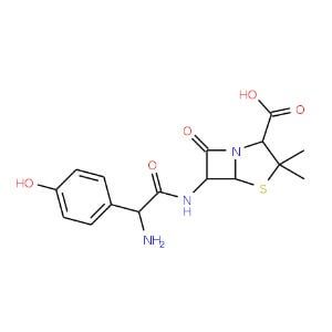 Acheter amoxil