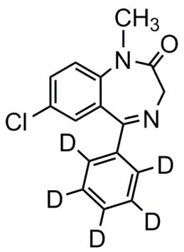 Prix pour diazépam