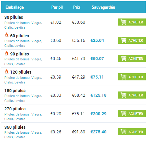 acheter du apcalis sx en ligne