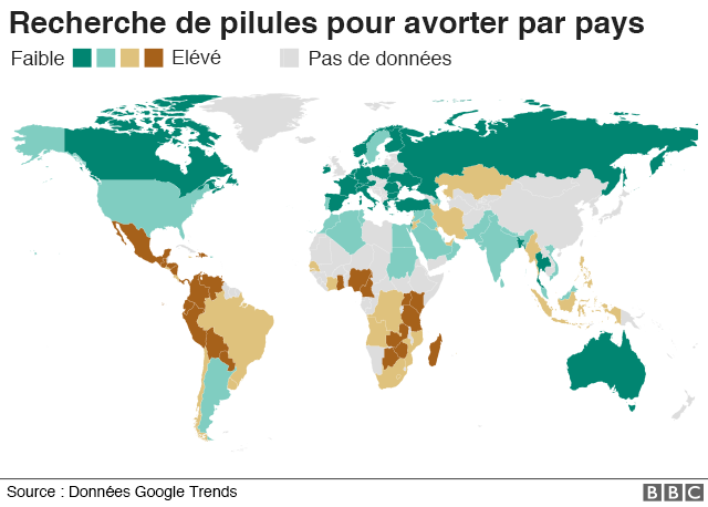 Acheter du misoprostol en ligne