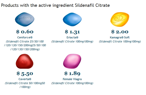 Acheter Sildenafil En Belgique