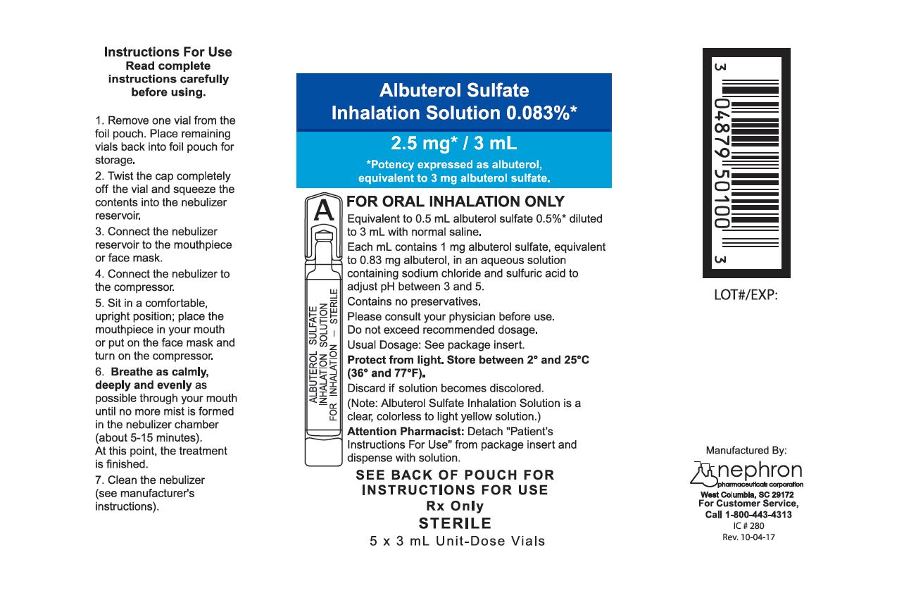 Albuterol prix