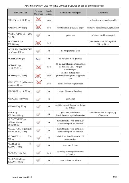 ambien 12.5mg online