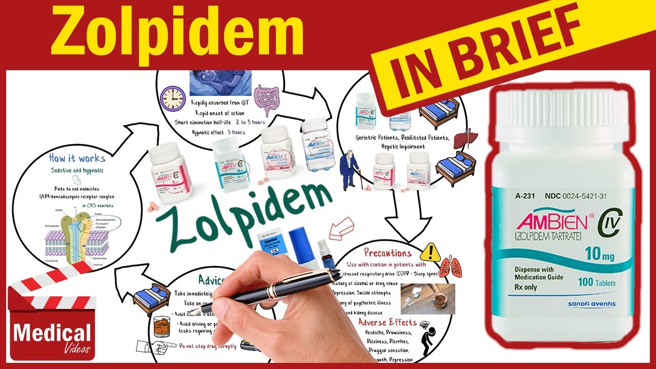 Ambien pharmacie online