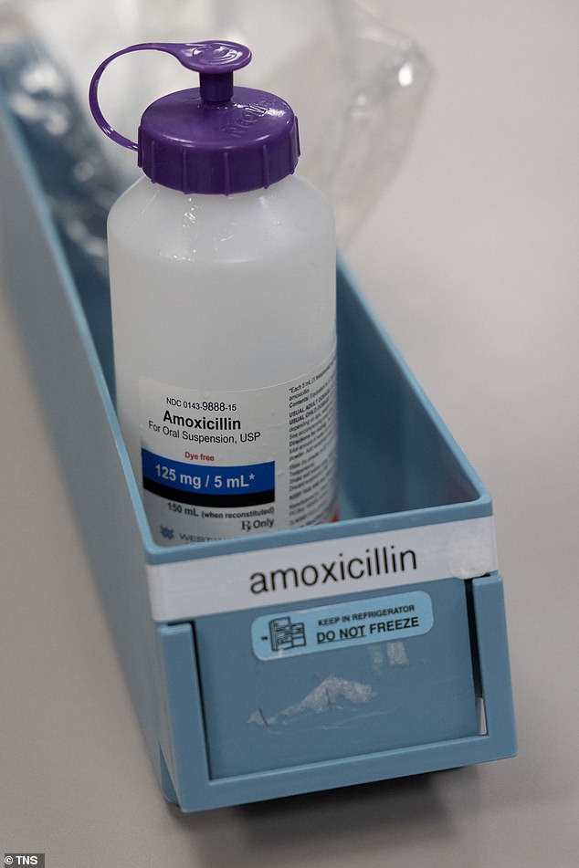 Amoxicillin Prix