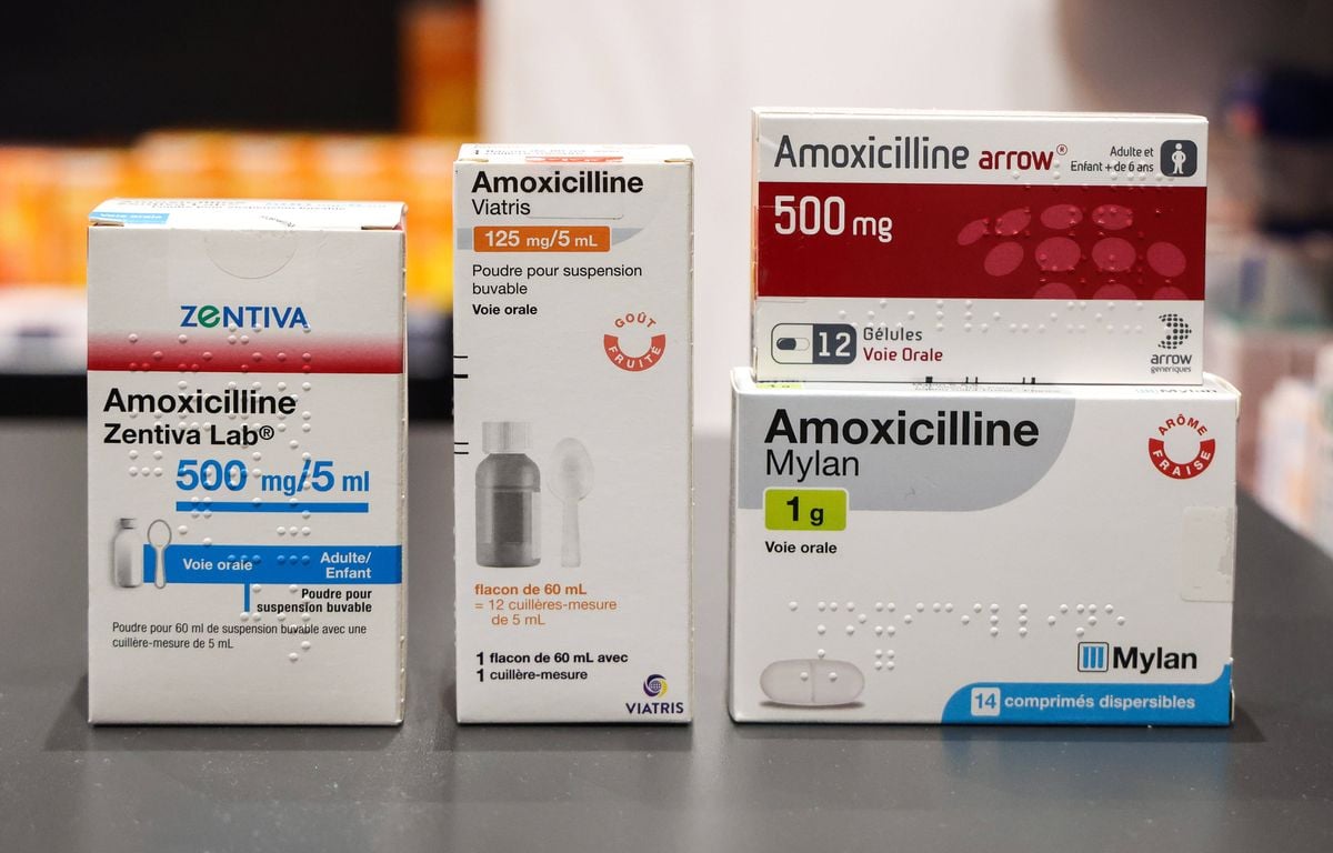 Amoxicillin prix france