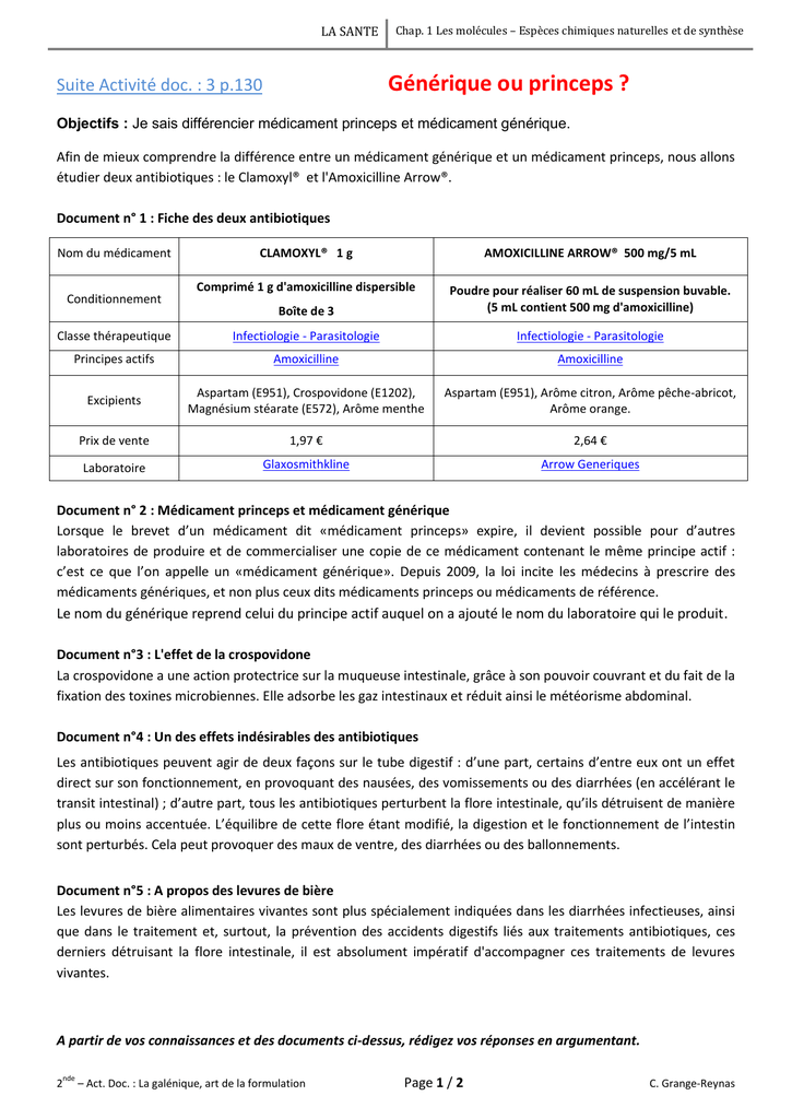 Amoxicilline arrow 1 g generique