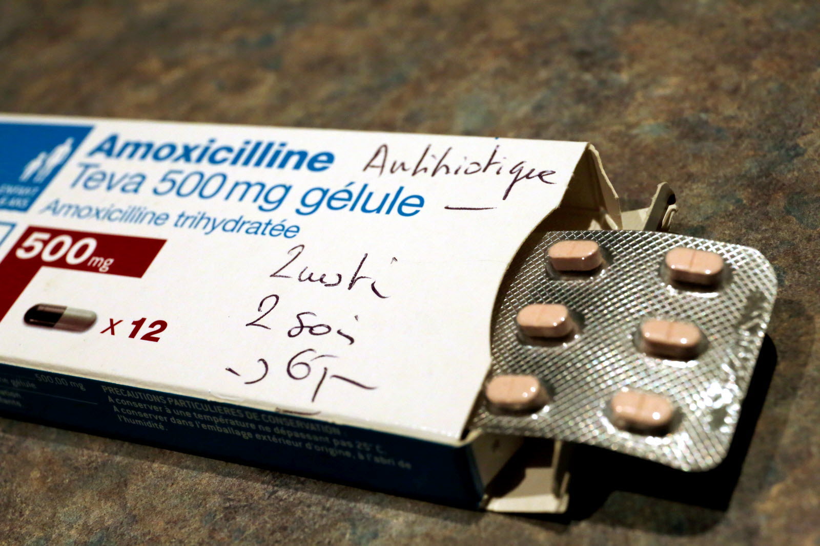 Amoxicilline prix belgique