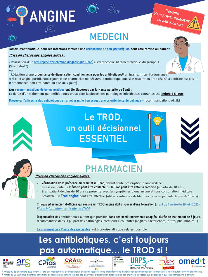 amoxicilline sans ordonnance en pharmacie