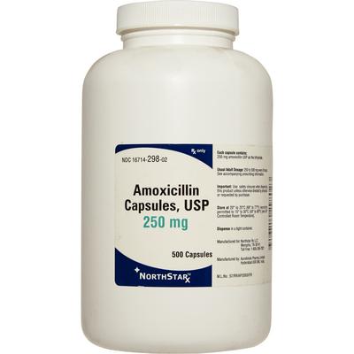 Amoxil 250mg