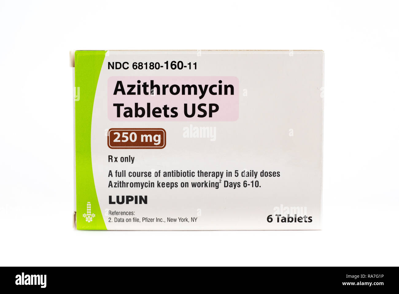 Azithromycin 250 mg ndc